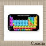  Periodic Table Hard Case ..
